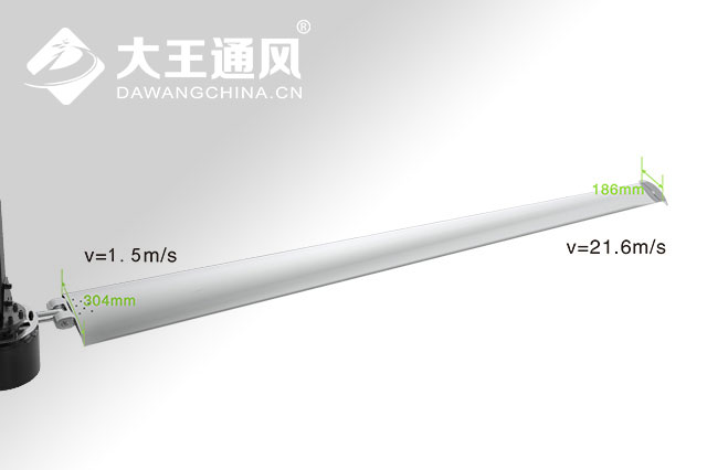 葉片由寬到窄（304-186mm)，從厚到薄(43mm-21mm)的設(shè)計(jì)